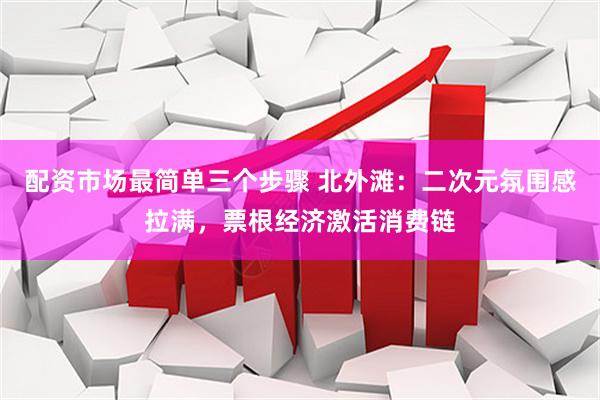 配资市场最简单三个步骤 北外滩：二次元氛围感拉满，票根经济激活消费链