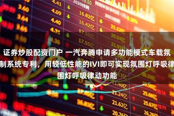 证券炒股配资门户 一汽奔腾申请多功能模式车载氛围灯控制系统专利，用较低性能的IVI即可实现氛围灯呼吸律动功能
